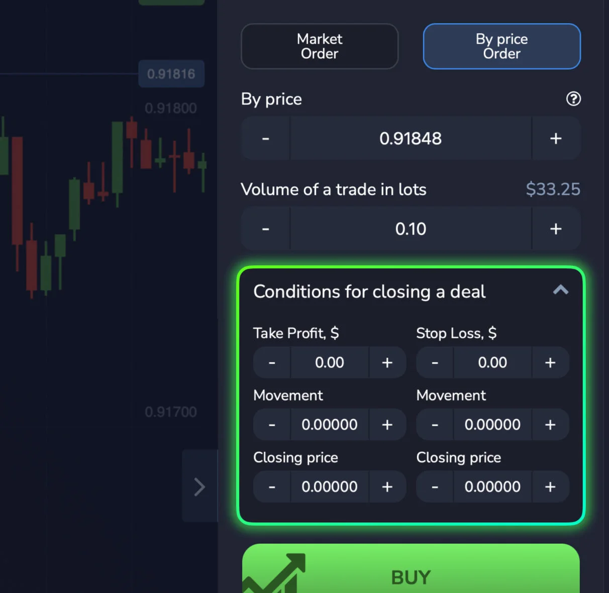 Реальная панель Stop Loss и Take Profit