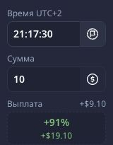 Реальная панель точного времени, суммы и расчётной выплаты