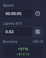 Реальная панель длительности, суммы в процентах и расчётной выплаты